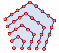 Números pentagonales