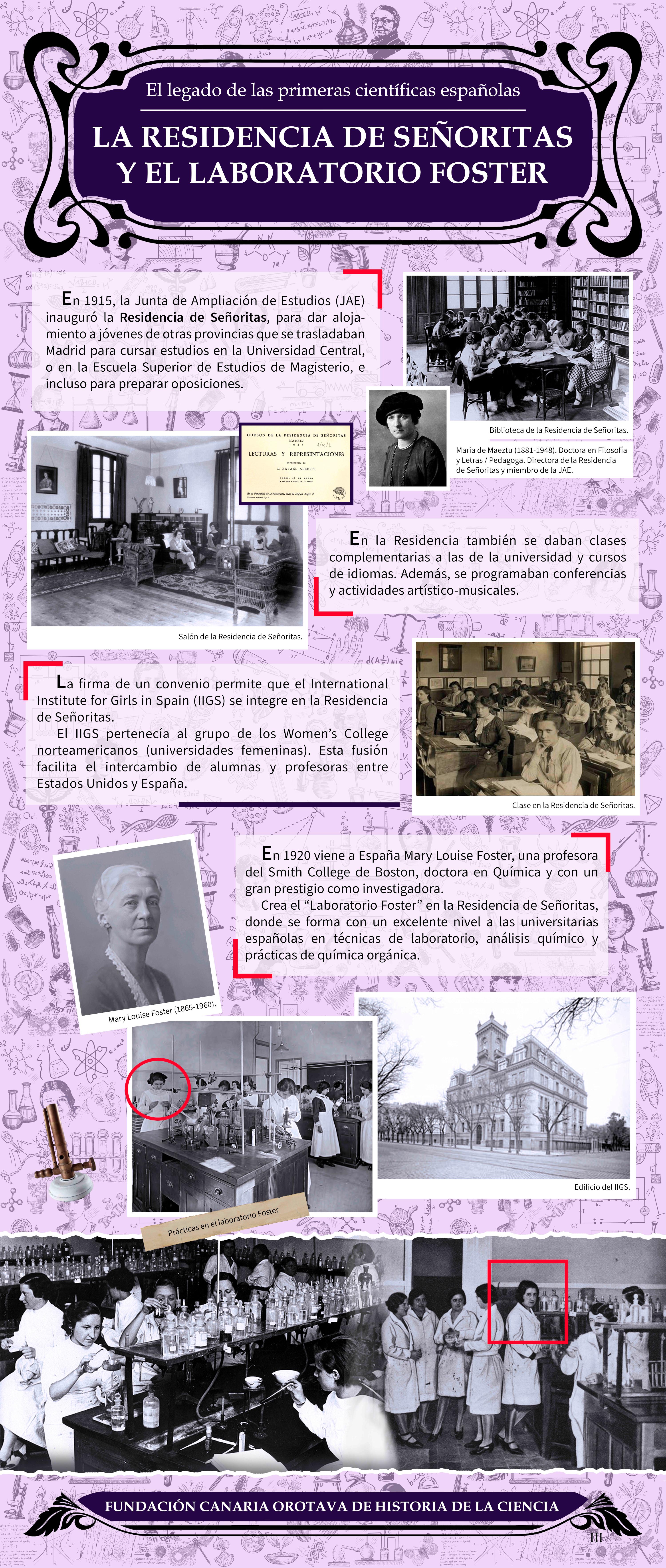 La Residencia de señoritas