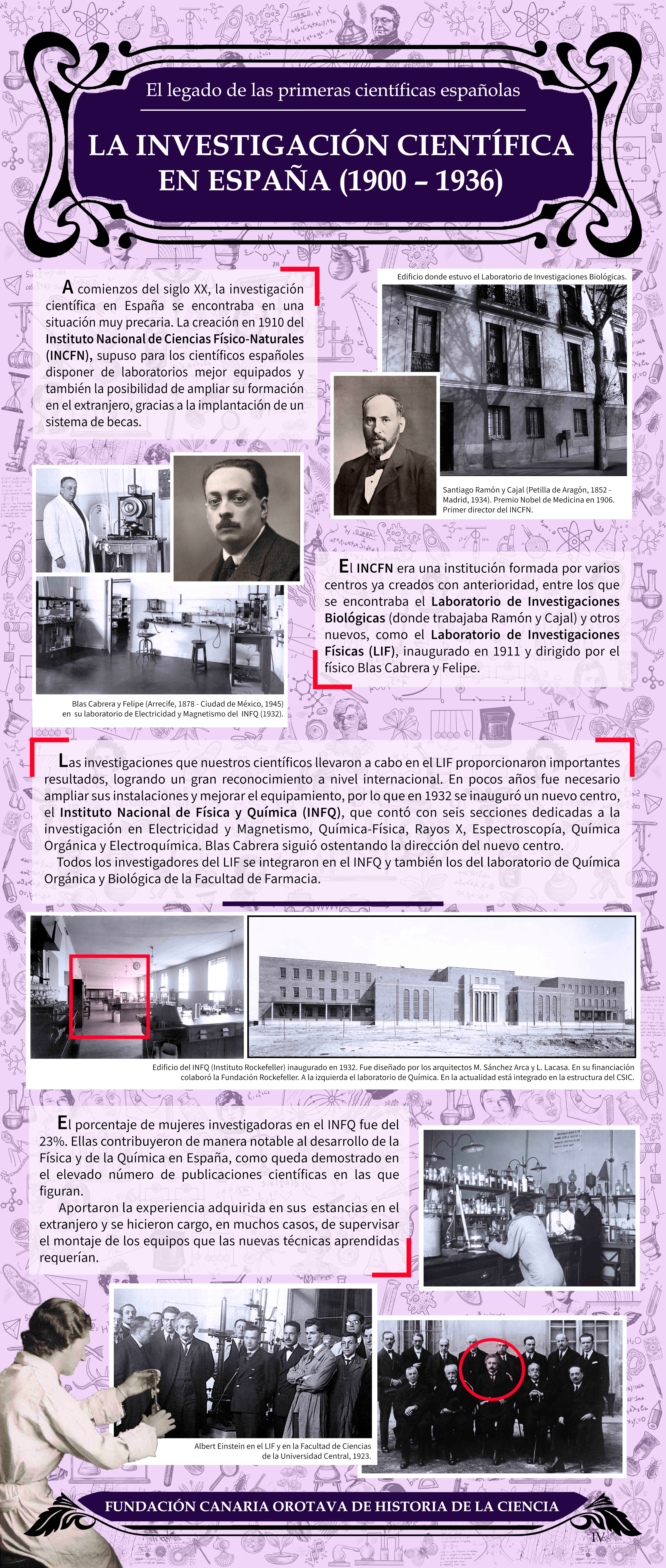 La investigación en los comienzos siglo XX