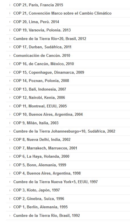 Listado de Conferencias sobre Cambio Climático