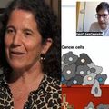 Videos de JORNADAS "Terapias biomédicas: nuevas perspectivas"
